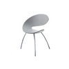 Chaise polymère ALIZE